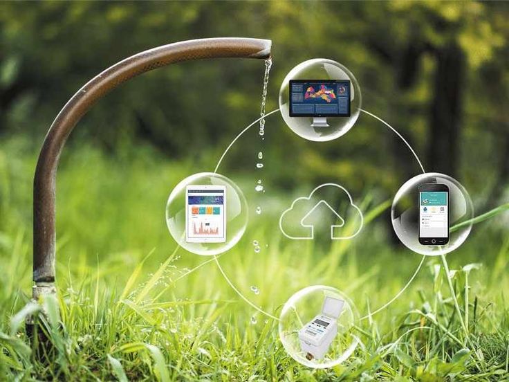 Smart Monitoring & IoT